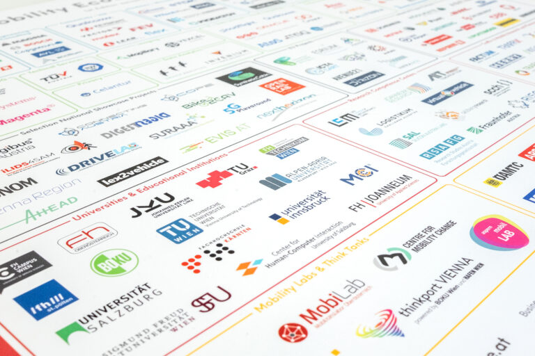 Autonomous Mobility Ecosystem Landscape Austria