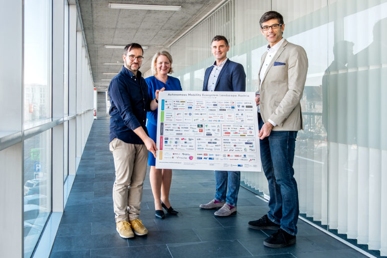 Autonomous Mobility Ecosystem Landscape Austria